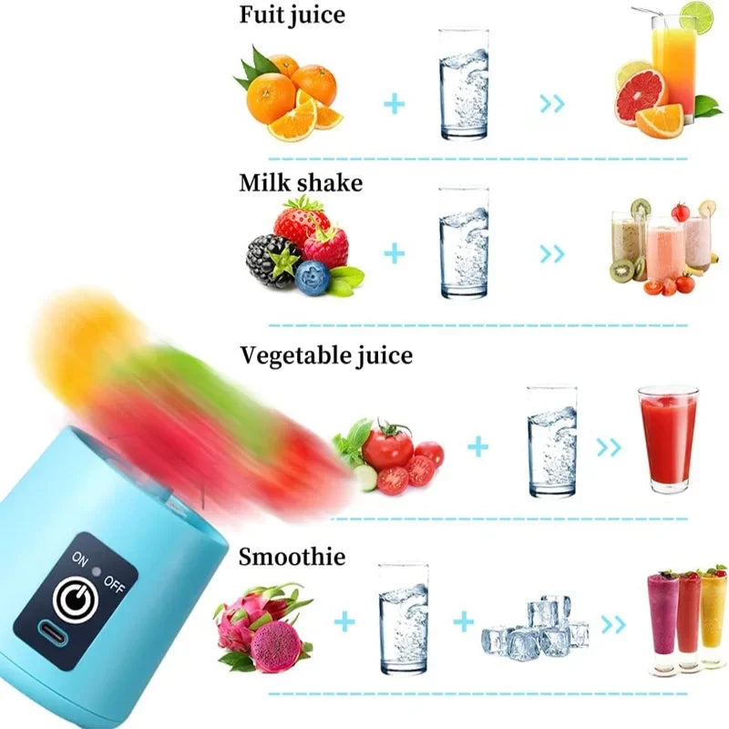 PowerBlend Mini Portable Juice Cup